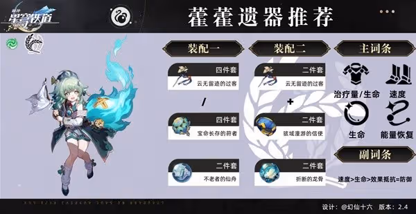 《崩壞:星穹鐵道》2.4藿藿培養一圖流