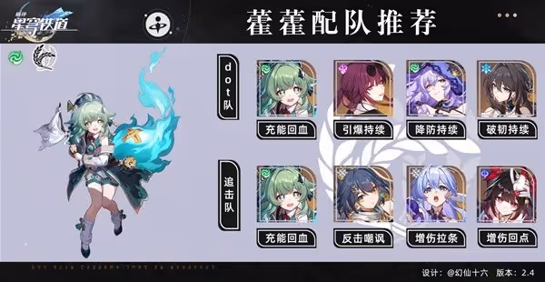 《崩壞:星穹鐵道》2.4藿藿培養一圖流