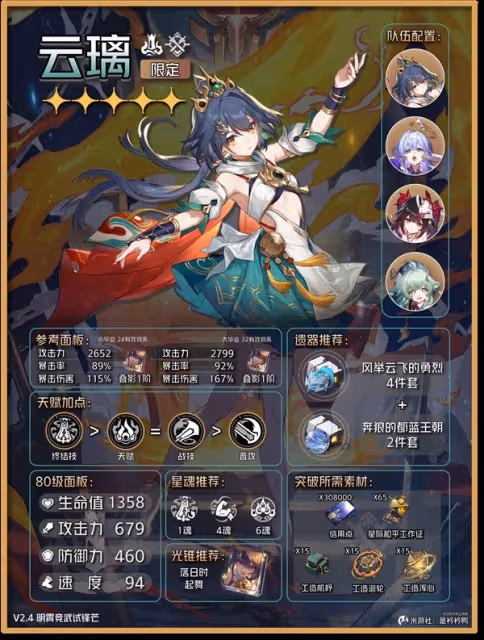《崩壞:星穹鐵道》2.4雲璃全方位培養指南