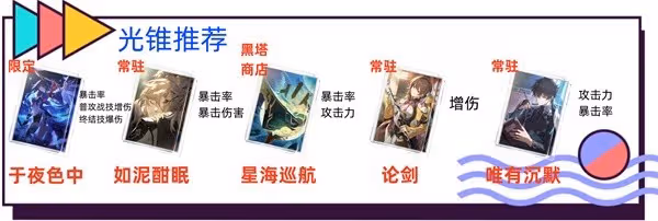 《崩壞：星穹鐵道》2.4巡獵三月七培養攻略