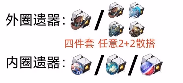 《崩壞:星穹鐵道》2.4巡獵三月七培養攻略