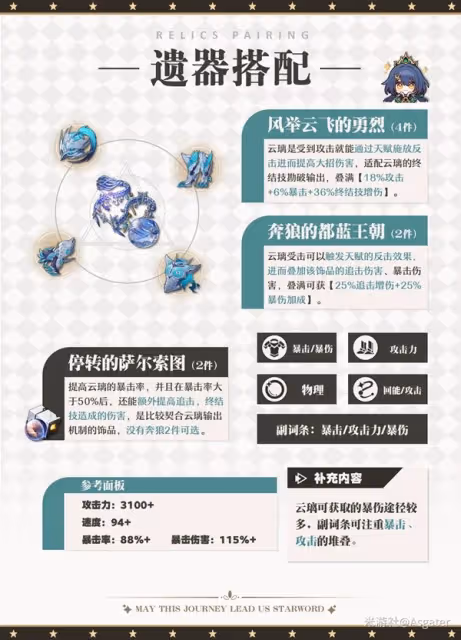 《崩壞：星穹鐵道》雲璃詳細培養一圖流
