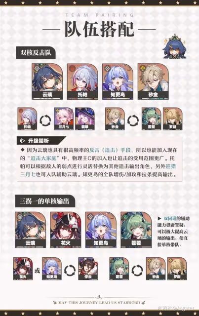 《崩壞：星穹鐵道》雲璃詳細培養一圖流