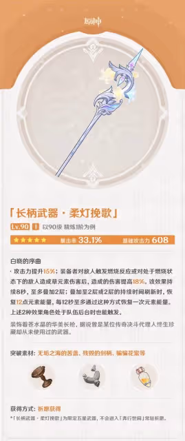《原神》艾梅莉埃及專武突破材料統計