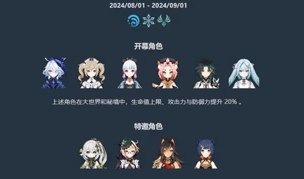 《原神》4.8幻想真境劇詩第二期打法分享