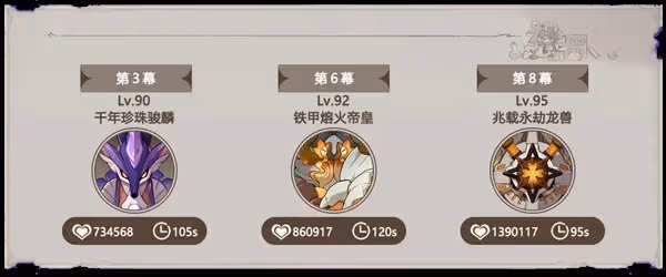《原神》4.8幻想真境劇詩第二期打法分享