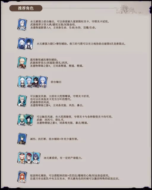 《原神》4.8幻想真境劇詩第二期打法分享