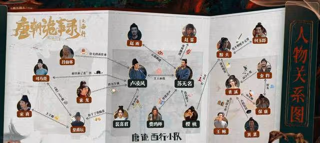 《唐朝詭事錄之西行》雲鼎醉案雖破尚留3個謎團!啞奴背後原來還有隱喻
