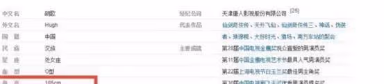 當1米85胡歌撞上1米80朱亞文,僅差5cm,網友:謊報身高尷尬不