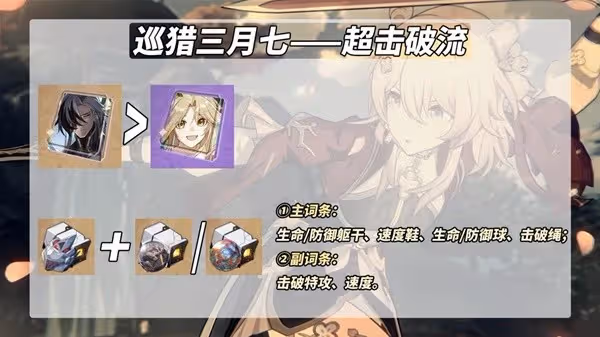 《崩壞:星穹鐵道》2.4巡獵三月七養成攻略