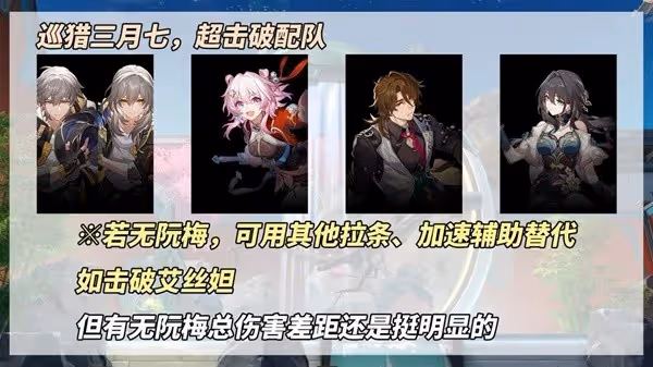 《崩壞:星穹鐵道》2.4巡獵三月七養成攻略