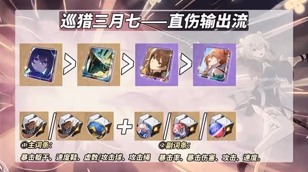 《崩壞:星穹鐵道》2.4巡獵三月七養成攻略