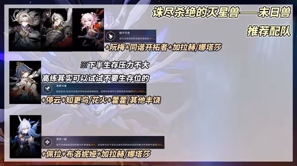 《崩壞：星穹鐵道》2.4末日幻影配隊推薦