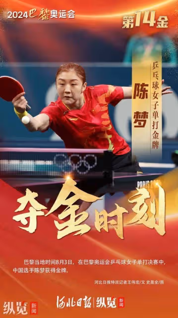 3:0拿下!國乒女團輕鬆晉級8強