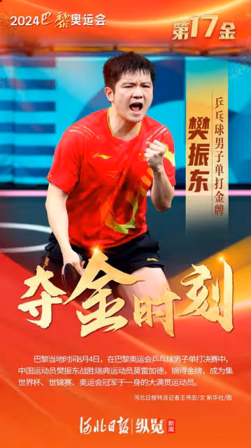 3:0拿下!國乒女團輕鬆晉級8強