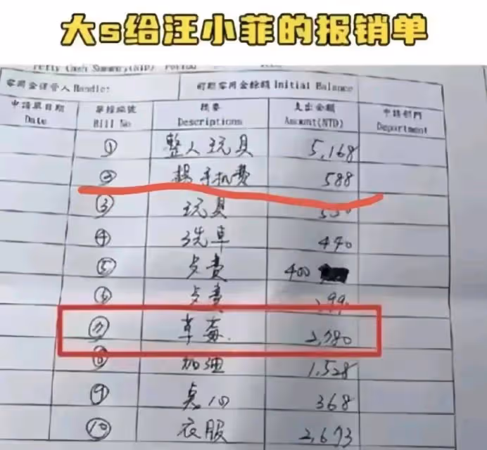 大S復出首秀!與具俊曄參加婚戀綜藝節目!汪小菲或又將深夜破防