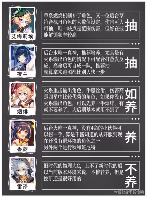 《原神》4.8下半角色抽取建議