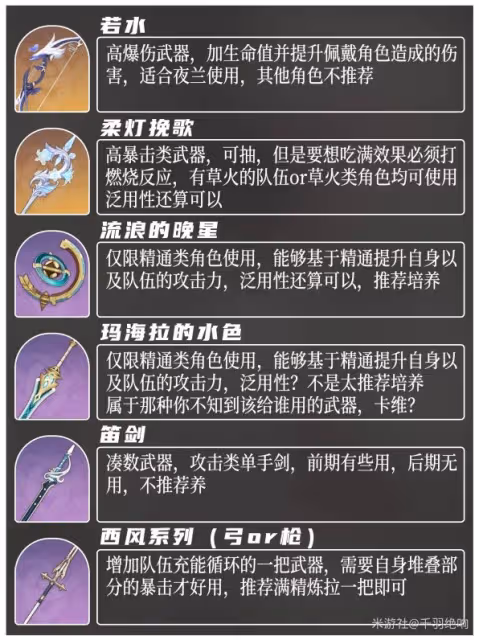 《原神》4.8下半角色抽取建議