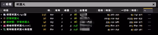 WLK基維斯機器人需要哪些材料 圖紙獲取渠道一覽