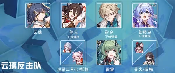 《崩壞：星穹鐵道》2.4版本強力配隊推薦