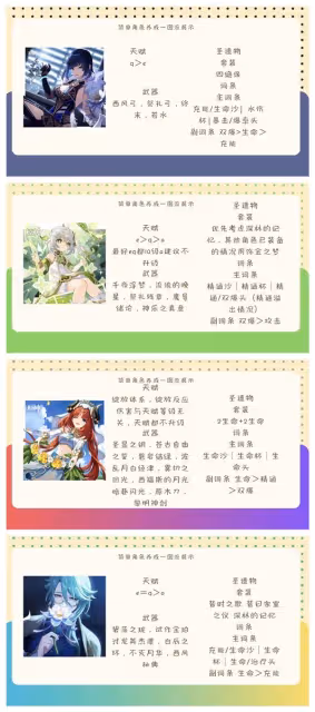 《原神》4.8下半夜蘭全面培養攻略