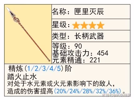 《原神》4.8艾梅莉埃技能解析與培養指南