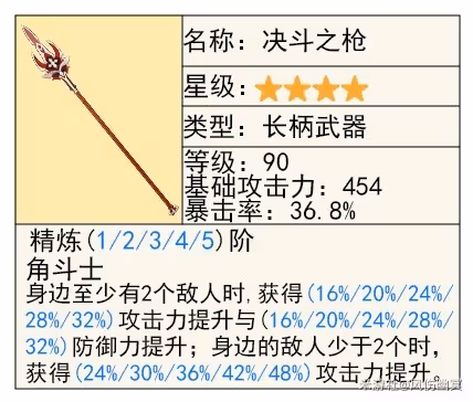 《原神》4.8艾梅莉埃技能解析與培養指南