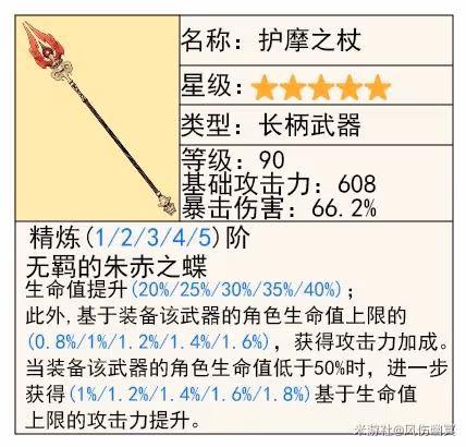 《原神》4.8艾梅莉埃技能解析與培養指南