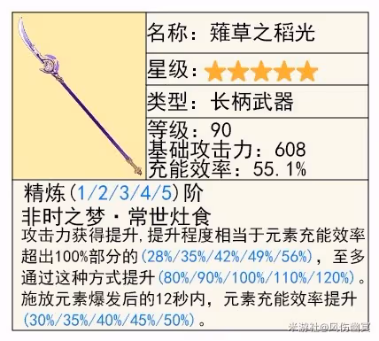 《原神》4.8艾梅莉埃技能解析與培養指南