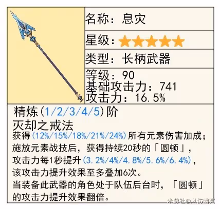 《原神》4.8艾梅莉埃技能解析與培養指南
