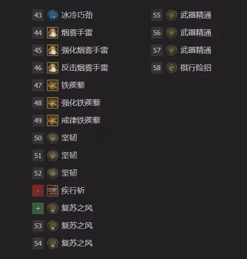 《暗黑破壞神4》第五賽季亂刺遊俠開荒BD