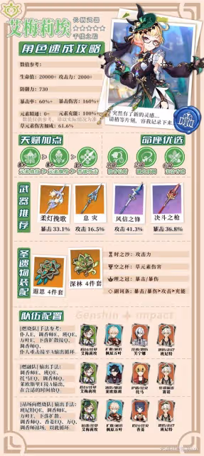 《原神》4.8艾梅莉埃培養與技能機制解析