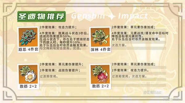 《原神》4.8艾梅莉埃培養與技能機制解析
