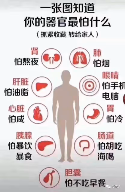 這個月起，身份證上1940-1969年出生的人請注意!