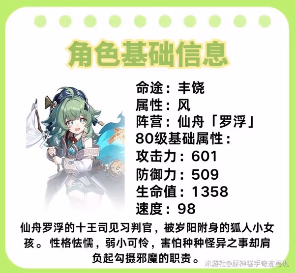 《崩壞:星穹鐵道》2.4藿藿全面培養一圖流