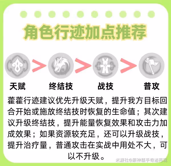 《崩壞:星穹鐵道》2.4藿藿全面培養一圖流