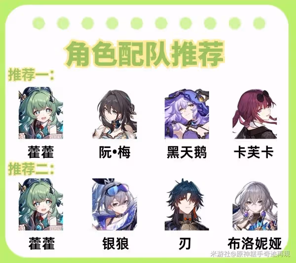《崩壞：星穹鐵道》2.4藿藿全面培養一圖流