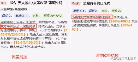 《崩壞:星穹鐵道》2.4末日幻影敵人分析
