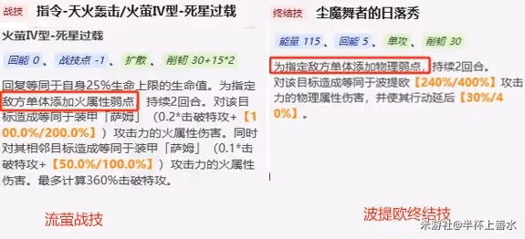 《崩壞:星穹鐵道》2.4末日幻影敵人分析