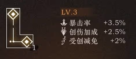 《重返未來:1999》藍手帕共鳴擺放推薦