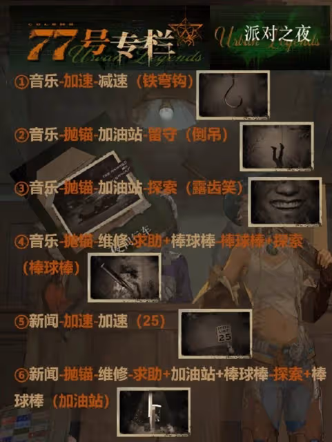《重返未來1999》派對之夜結局解鎖方法