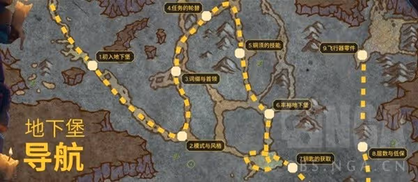 《魔獸世界》地心之戰地下堡玩法攻略