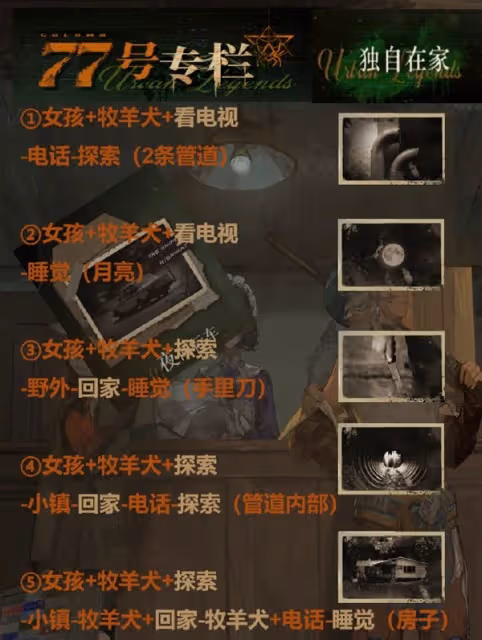 《重返未來:1999》77號專欄全結局解鎖攻略