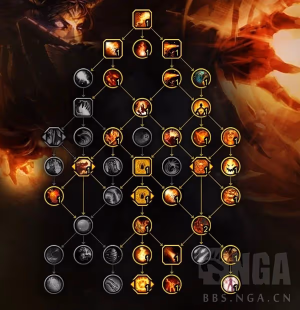 《魔獸世界》11.0前夕法師主流流派天賦加點