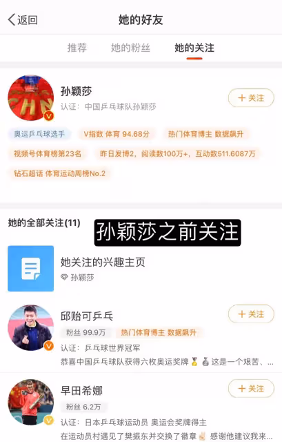 孫穎莎取關早田希娜:賽場下的選擇,同樣彰顯立場!