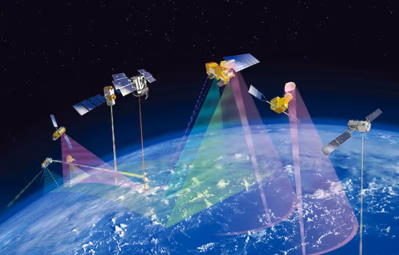 中美俄衛星定位精度差距太大!美0.1米,俄1.5米,中國北斗是多少