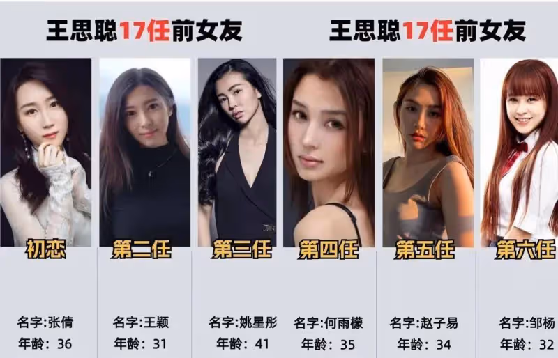 王思聰喜當爹!細數他的17任女友,怎麼越找越年輕了?
