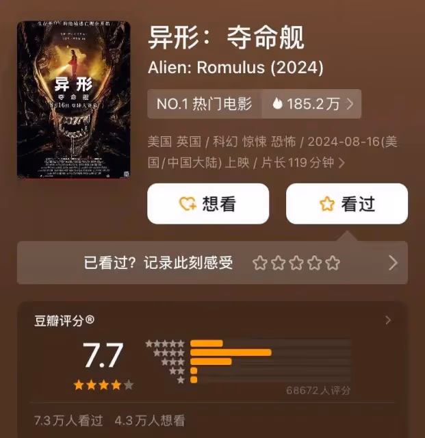 未成年謹慎觀看!《異形:奪命艦》票房爆了,年度尺度最大引進片