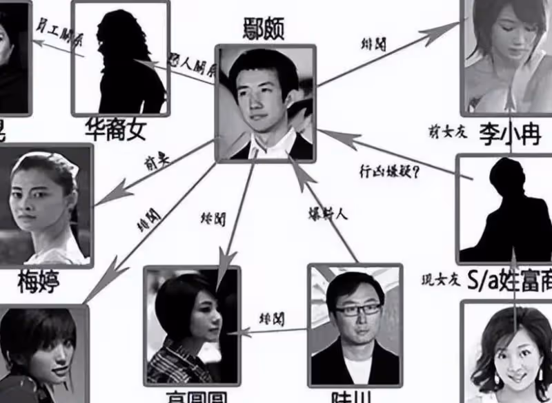 太離譜了,港媒竟然爆張柏芝三胎兒子生父是前公公謝賢
