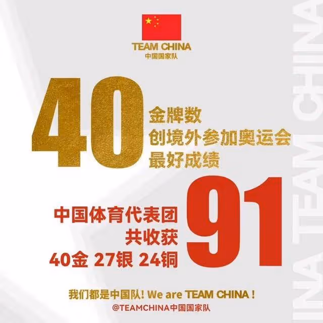 奧運健兒今抵中國香港!3天行程全公布:大匯演+5大項目示範